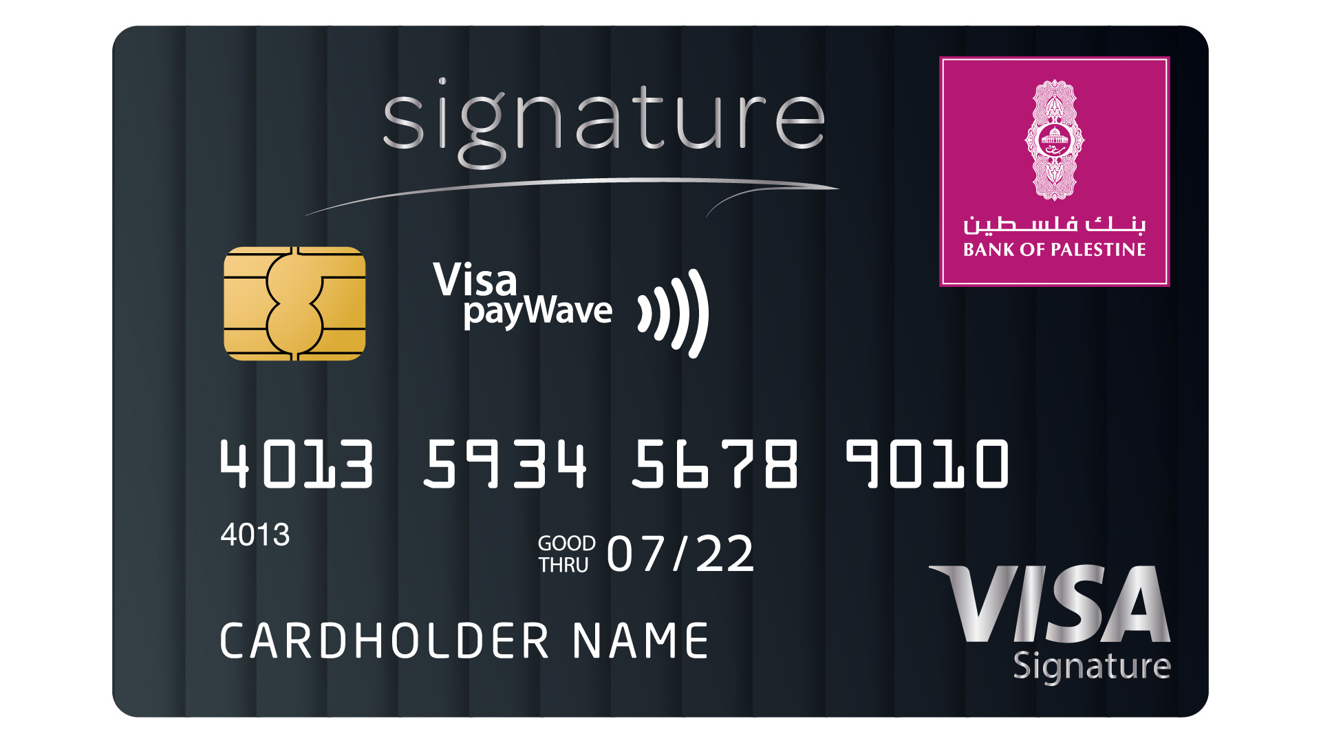 Celebrity cruises visa signature card